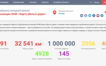 1 000 000 голосов - за ремонт дорог!